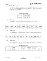 EMC1701-1-KP-TR Datasheet Page 17