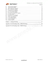 EMC2102-DZK-TR Datasheet Pagina 4