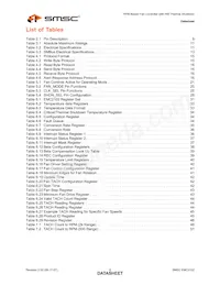 EMC2102-DZK-TR數據表 頁面 6