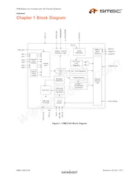 EMC2102-DZK-TR Datasheet Pagina 7