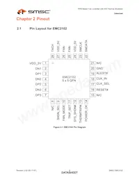 EMC2102-DZK-TR Datasheet Page 8