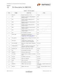 EMC2102-DZK-TR數據表 頁面 9