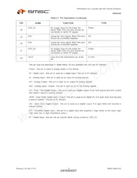 EMC2102-DZK-TR Datasheet Pagina 10