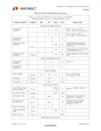 EMC2102-DZK-TR Datasheet Pagina 12