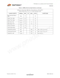 EMC2102-DZK-TR Datasheet Pagina 14