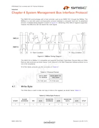 EMC2102-DZK-TR Datasheet Page 15
