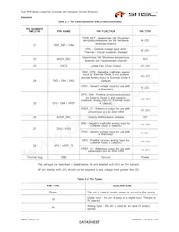 EMC2106-DZK-TR Datasheet Page 13