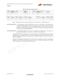 EMC2106-DZK-TR Datasheet Page 23