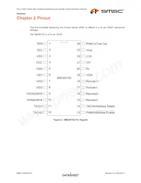 EMC6D102-CZC-TR數據表 頁面 9