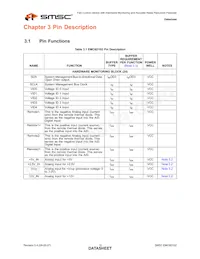 EMC6D102-CZC-TR數據表 頁面 10