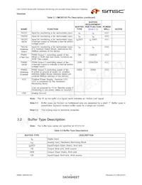 EMC6D102-CZC-TR Datasheet Pagina 11