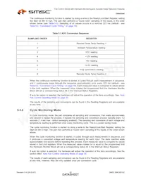 EMC6D102-CZC-TR Datasheet Pagina 20