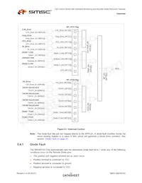 EMC6D102-CZC-TR數據表 頁面 22