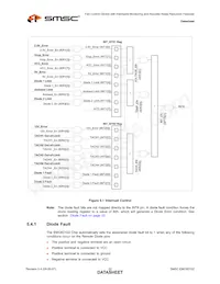 EMC6D102-CZC-TR Datasheet Page 22