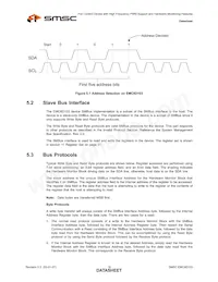 EMC6D103-CZC-TR Datasheet Page 18