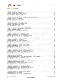 EMC6D103S-CZC-TR Datasheet Pagina 6