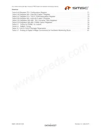 EMC6D103S-CZC-TR Datasheet Page 7