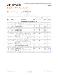 EMC6D103S-CZC-TR Datasheet Pagina 10