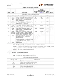 EMC6D103S-CZC-TR數據表 頁面 11