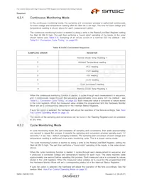 EMC6D103S-CZC-TR數據表 頁面 23
