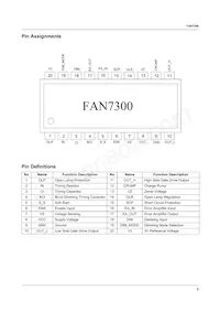 FAN7300GX數據表 頁面 3