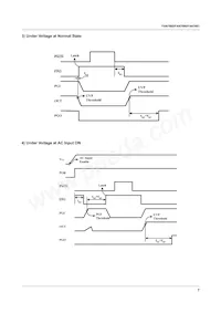 FAN7687AM Datasheet Page 7