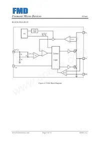 FT441AA Datenblatt Seite 5