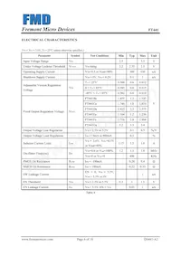 FT441AA Datasheet Page 6