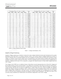 IR3080M Datasheet Page 14