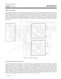 IR3080MPBF Datasheet Page 8