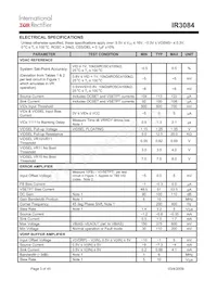 IR3084MTRPBF Datasheet Page 3