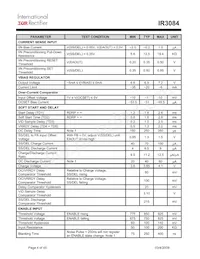 IR3084MTRPBF Datasheet Page 4