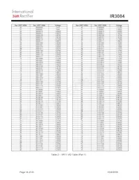 IR3084MTRPBF Datasheet Page 14