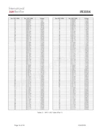 IR3084MTRPBF Datenblatt Seite 14