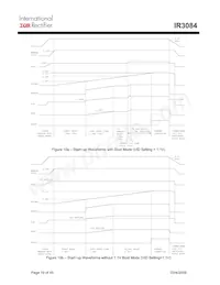 IR3084MTRPBF Datenblatt Seite 19