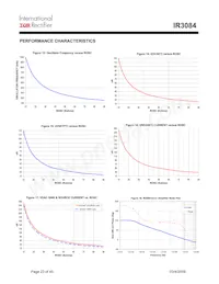 IR3084MTRPBF Datasheet Page 23