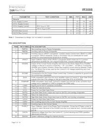 IR3088MTRPBF Datasheet Page 5