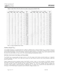 IR3092M Datasheet Page 18