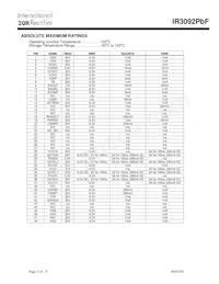 IR3092MTRPBF Datasheet Page 3