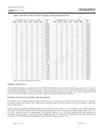 IR3092MTRPBF數據表 頁面 18