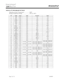 IR3093MTRPBF Datenblatt Seite 3