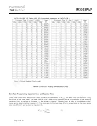 IR3093MTRPBF Datenblatt Seite 19
