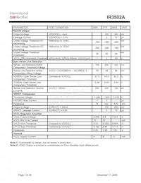 IR3502AMTRPBF Datasheet Page 7