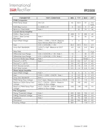 IR3508MTRPBF Datasheet Page 4