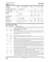 IRU3038CS Datasheet Page 3