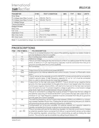 IRU3138CSTRPBF Datasheet Pagina 3