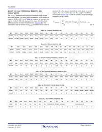 ISL28022FRZ-T7A Datasheet Page 18