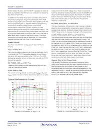 ISL62872HRUZ-T Datasheet Pagina 20