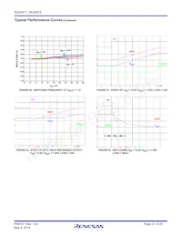 ISL62872HRUZ-T Datasheet Page 21