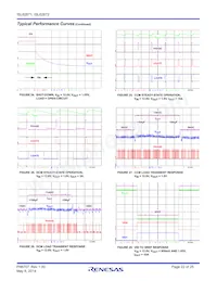 ISL62872HRUZ-T Datasheet Page 22